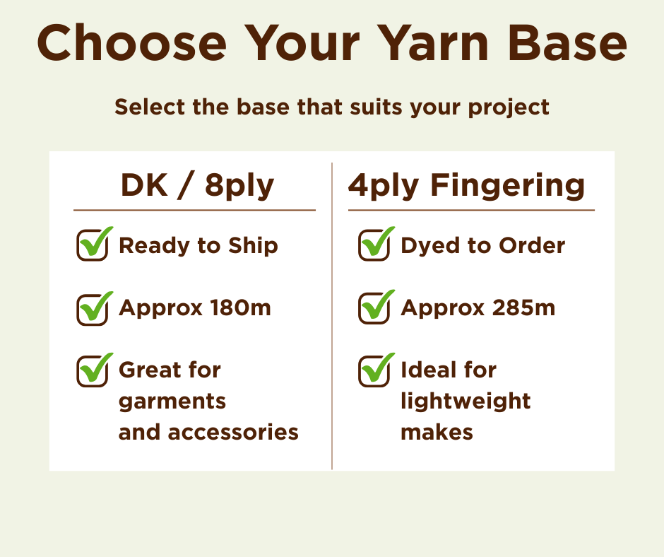 Cotton Candy – Hand Dyed 100% Merino Wool | 8ply & 4ply Available